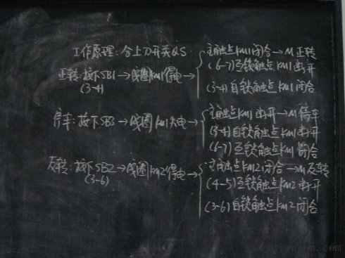 电机正反转控制电气原理图和接线图