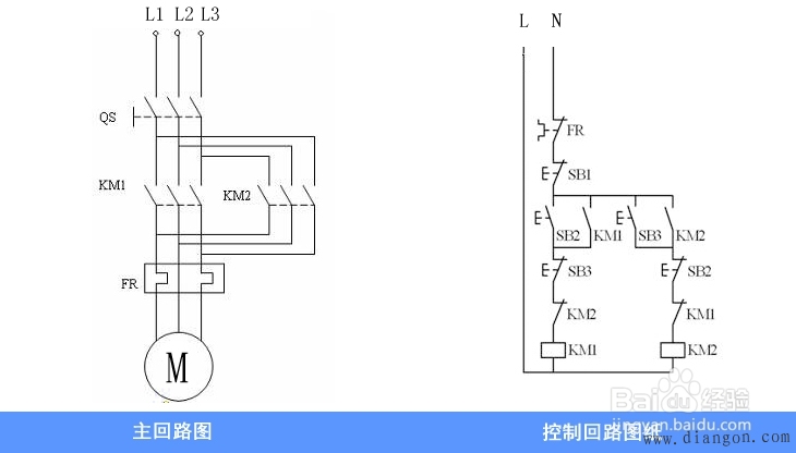 电机正反转控制电气原理图和接线图