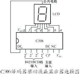 什么是译码器?二进制基本译码器与中规模集成译码器
