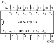 什么是译码器?二进制基本译码器与中规模集成译码器