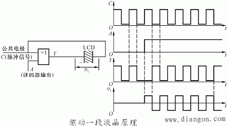 什么是译码器?二进制基本译码器与中规模集成译码器