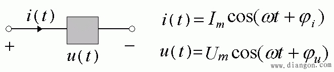 正弦量的三要素