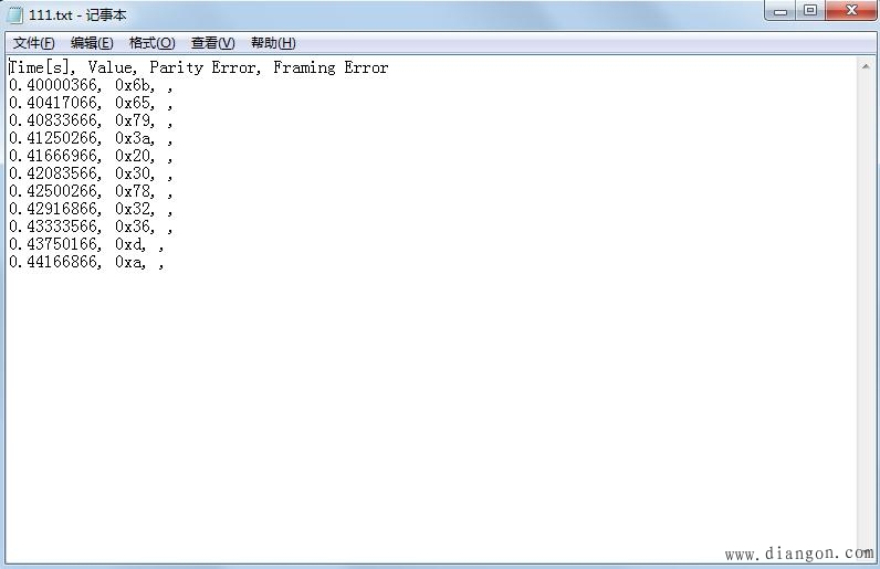 什么是逻辑分析仪?逻辑分析仪的参数、使用步骤和优势 什么是逻辑分析仪?逻辑分析仪的参数、使用步骤和优势