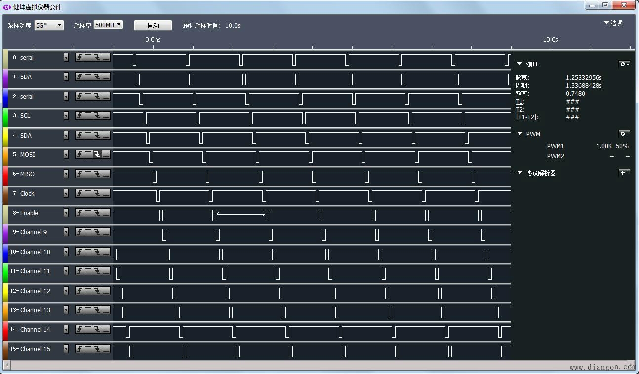 什么是逻辑分析仪?逻辑分析仪的参数、使用步骤和优势 什么是逻辑分析仪?逻辑分析仪的参数、使用步骤和优势