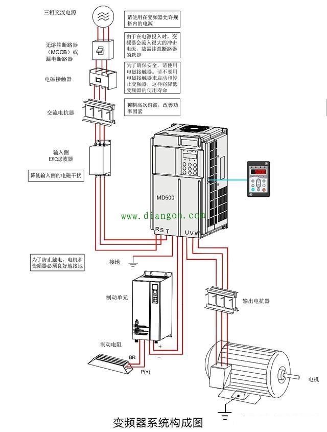 马达保护器能装在变频器前面吗? 马达保护器能装在变频器前面吗?