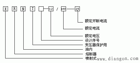油浸式过载高压熔断器型号与基本参数和安装注意事项 油浸式过载高压熔断器型号与基本参数和安装注意事项