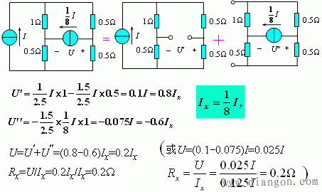 电路替代定理 电路替代定理