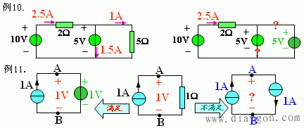 电路替代定理 电路替代定理