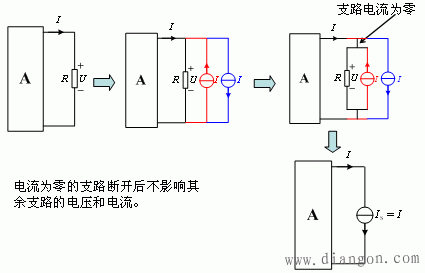 电路替代定理 电路替代定理