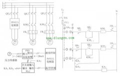 多台水泵的变频恒压控制系统解决案例
