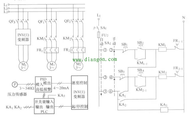 多台水泵的变频恒压控制系统解决案例