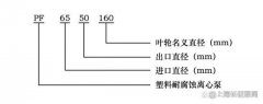 为什么推荐用氟塑料泵运输硫酸