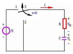 RC电路的暂态分析