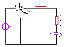 RC电路的暂态分析