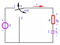 RC电路的暂态分析