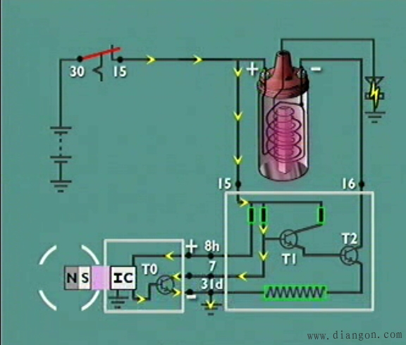 霍尔式电子点火系统