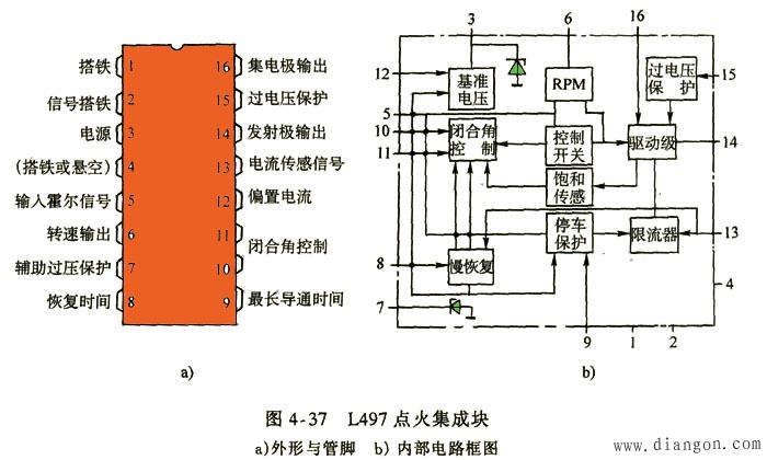 霍尔式电子点火系统