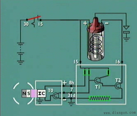 霍尔式电子点火系统