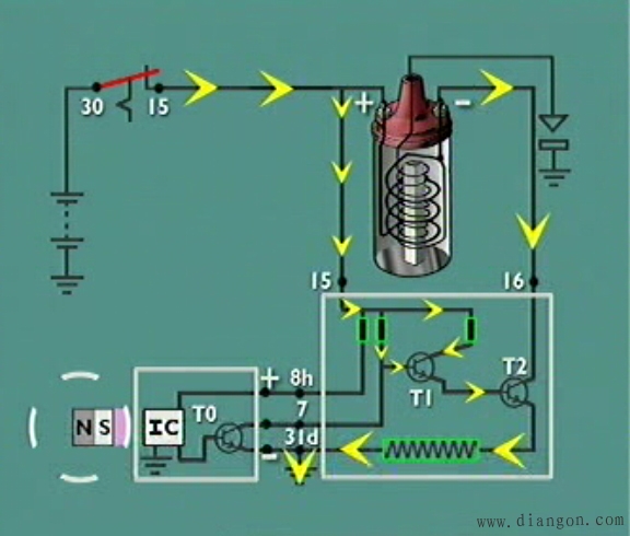 霍尔式电子点火系统