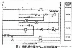 电气二次设备实施状态检修的基本要求和相关问题分析