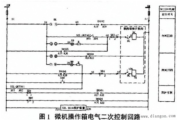 电气二次设备实施状态检修的基本要求和相关问题分析