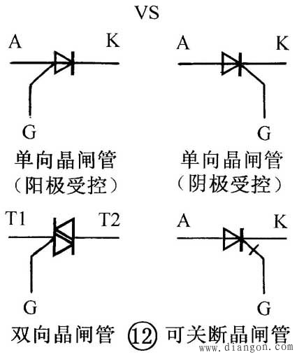 单结管和晶闸管的识别与检测方法图解 单结管和晶闸管的识别与检测方法图解