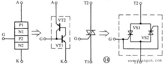 单结管和晶闸管的识别与检测方法图解 单结管和晶闸管的识别与检测方法图解