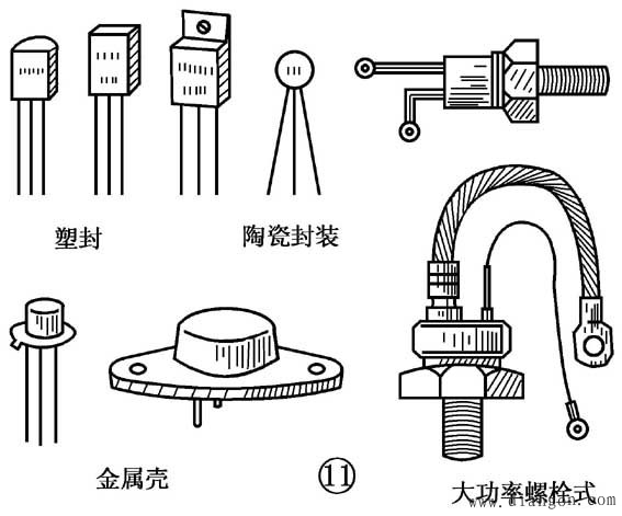 单结管和晶闸管的识别与检测方法图解 单结管和晶闸管的识别与检测方法图解