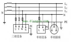 tt系统是什么?tt系统优缺点_tt系统接线图