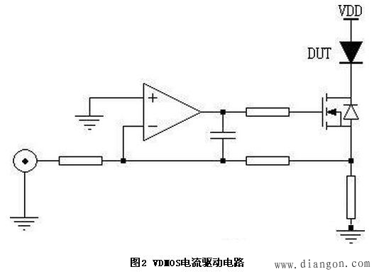 二极管正向浪涌电流的测试
