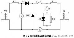 二极管正向浪涌电流的测试