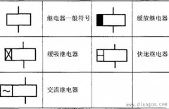 电磁继电器的电路图形符号及表示方法