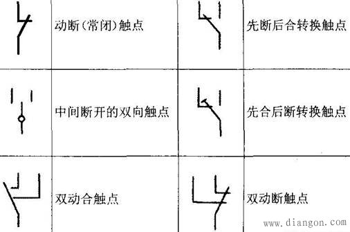 电磁继电器的电路图形符号及表示方法