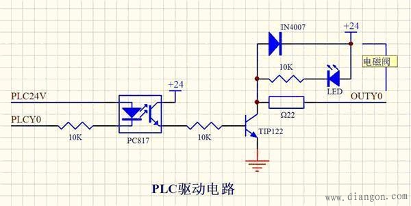 PLC控制电磁阀驱动电路