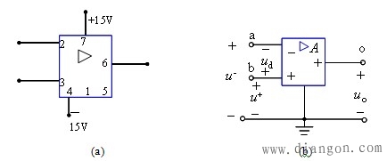 运算放大器电路设计分析