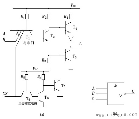 TTL或非门、集电极开路门和三态门电路