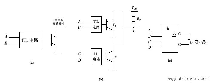 TTL或非门、集电极开路门和三态门电路