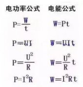 电工频率计算公式_电工配线计算公式_电工计算公式汇总_电工常用计算公式大全