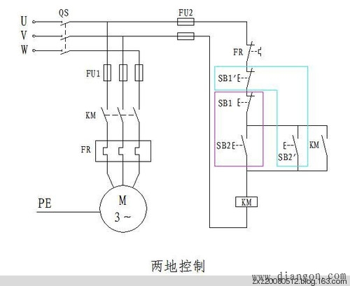 三菱PLC两地控制与多地控制PLC程序编程实例