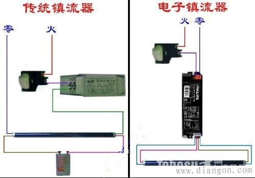 传统镇流器与电子镇流器接法图解 传统镇流器与电子镇流器接法图解