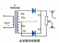 4个二极管整流和2个二极管整流出电压一样吗？