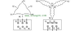 三相双速异步电动机定子绕组接线图