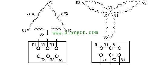 三相双速异步电动机定子绕组接线图