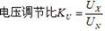 变频器转矩提升功能您怎么看?