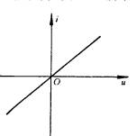 什么是无源元件?无源元件有哪些? 什么是无源元件?无源元件有哪些?