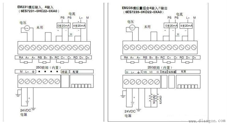 模拟量传感器与西门子PLC模拟量模块的接线