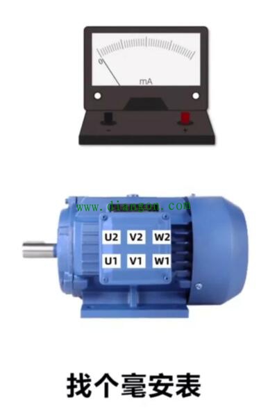 当你遇到无铭牌电动机时，如何知道转速？