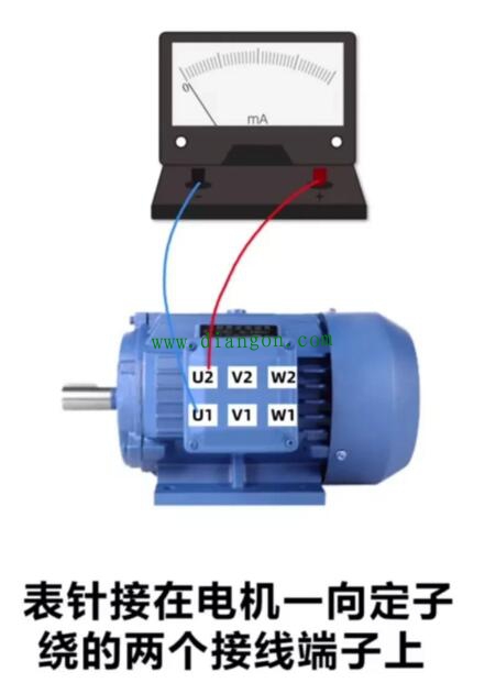 当你遇到无铭牌电动机时，如何知道转速？
