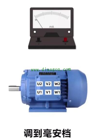 当你遇到无铭牌电动机时，如何知道转速？