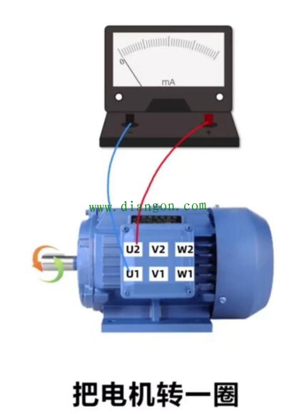 当你遇到无铭牌电动机时，如何知道转速？
